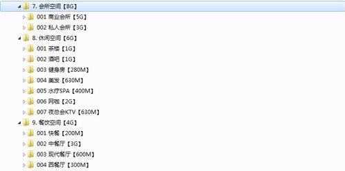 設(shè)計(jì)師與設(shè)計(jì)公司必備之選 業(yè)務(wù)培訓(xùn)的卓越價(jià)值